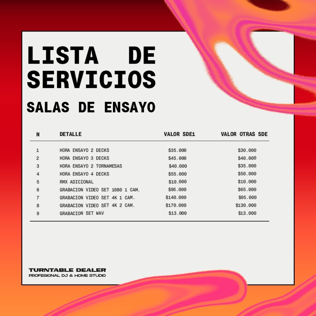 LISTA DE SERVICVIOS  SDE