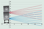 fan chart l